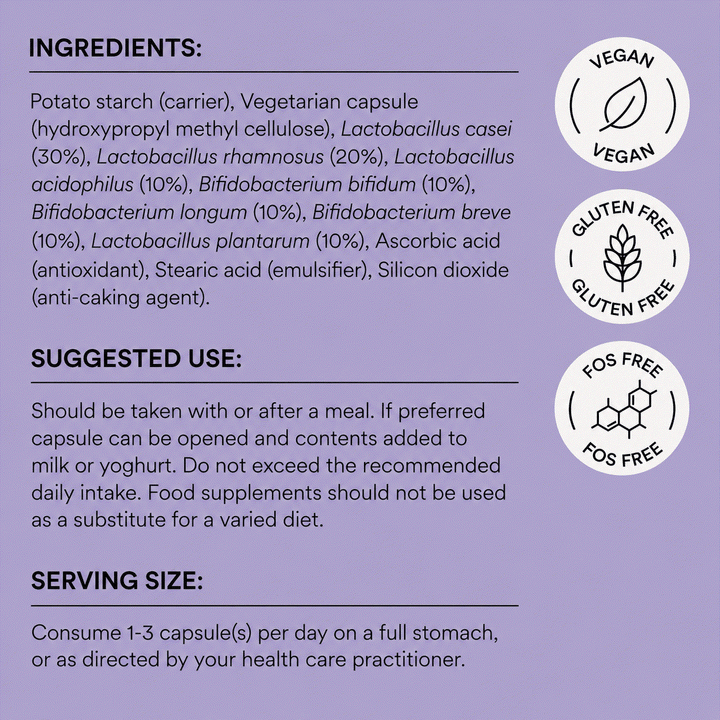 A purple informational graphic with text detailing the ingredients, suggested use, and serving size of a vegan gluten-free FOS free supplement capsule. Three circular badges on the right highlight key product attributes: Vegan, Gluten Free, and FOS Free.