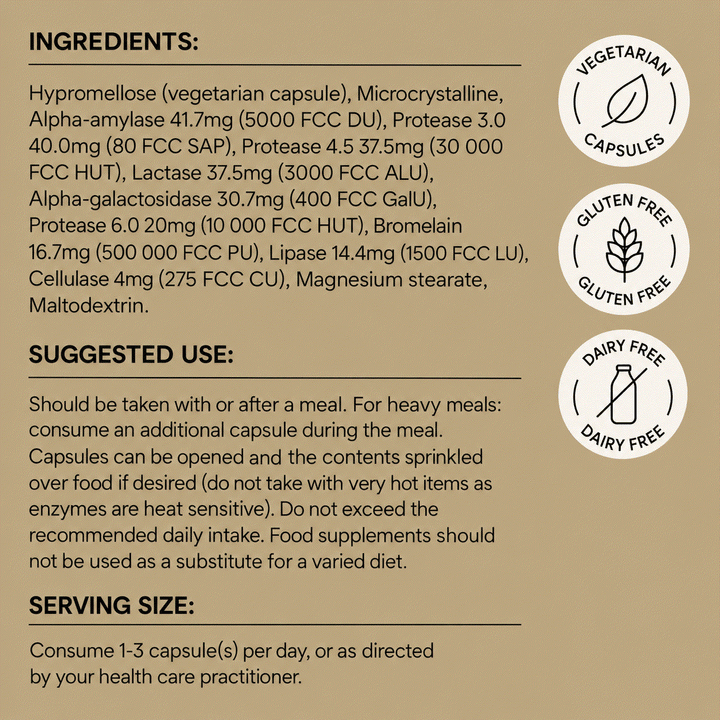 Ingredients
Hypromellose (vegetarian capsule), Microcrystalline, Alpha-amylase 41.7mg (5000 FCC DU), Protease 3.0 40.0mg (80 FCC SAP), Protease 4.5 37.5mg (30 000 FCC HUT), Lactase 37.5mg (3000 FCC ALU), Alpha-galactosidase 30.7mg (400 FCC GalU), Protease 6.0 20mg (10 000
FCC HUT), Bromelain 16.7mg (500 000 FCC PU), Lipase 14.4mg (1500 FCC LU), Cellulase 4mg (275 FCC CU), Magnesium stearate, Maltodextrin.

Gluten and dairy free.