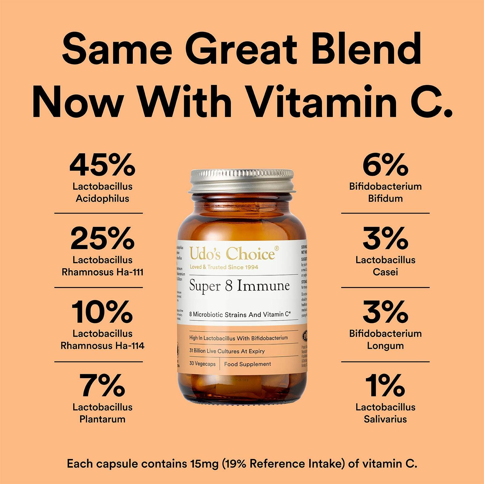 Bottle of Udo's Choice Super 8 Immune supplement with nutritional information on an orange background
