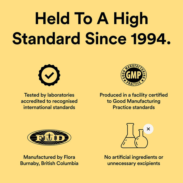 Quality assurance image showing lab tested, made my FMD Flora Canada, GMP Certified and No artificial ingredients