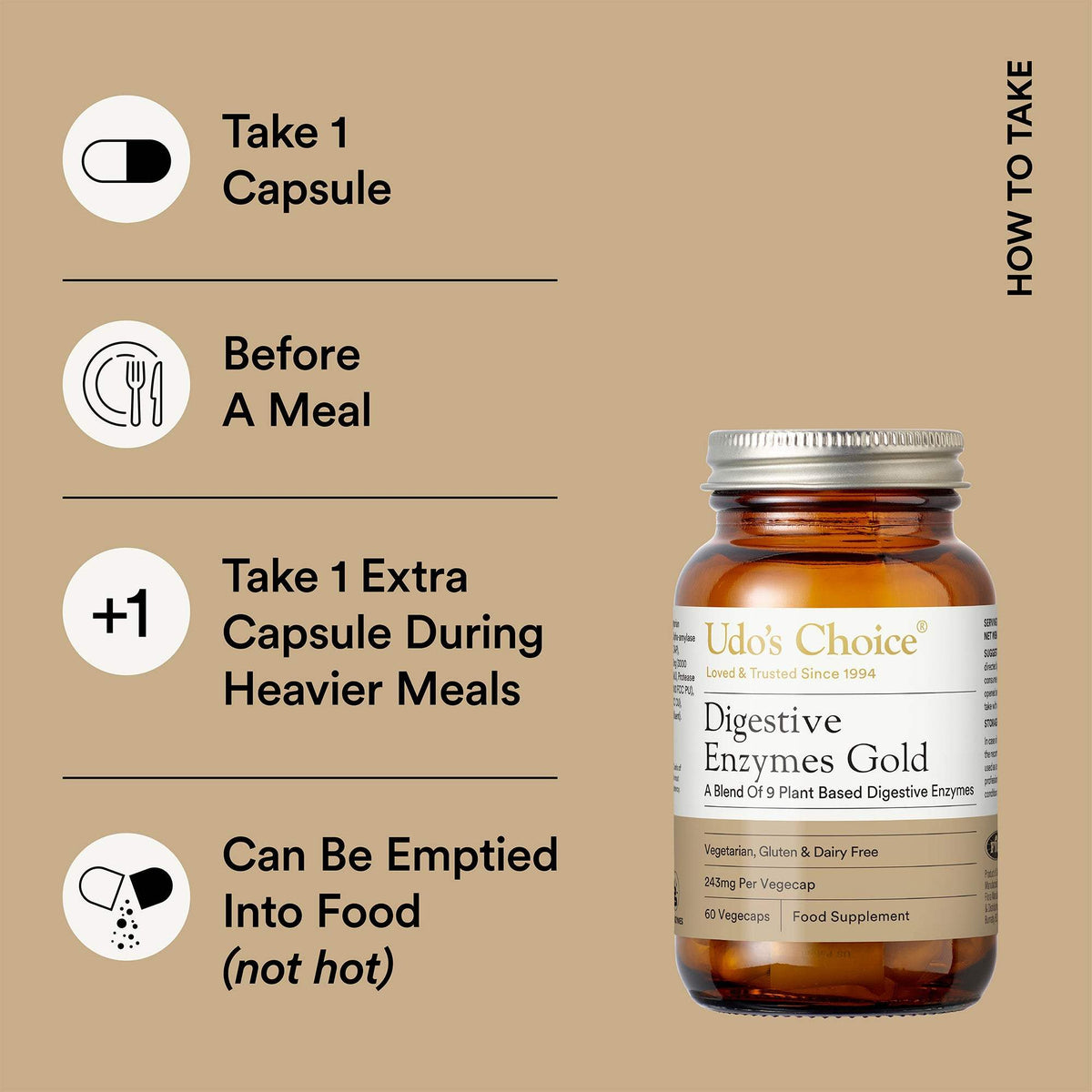 take 1 capsule before a meal