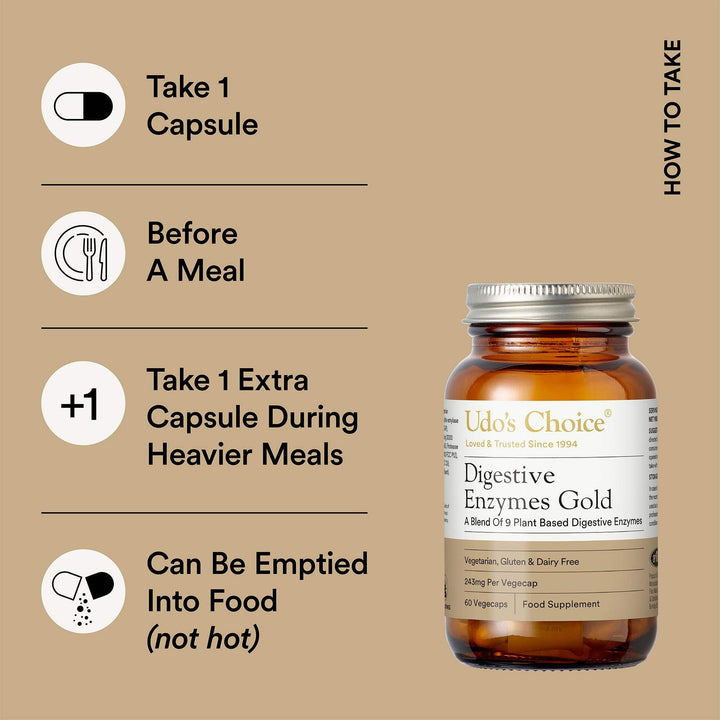 take 1 capsule before a meal