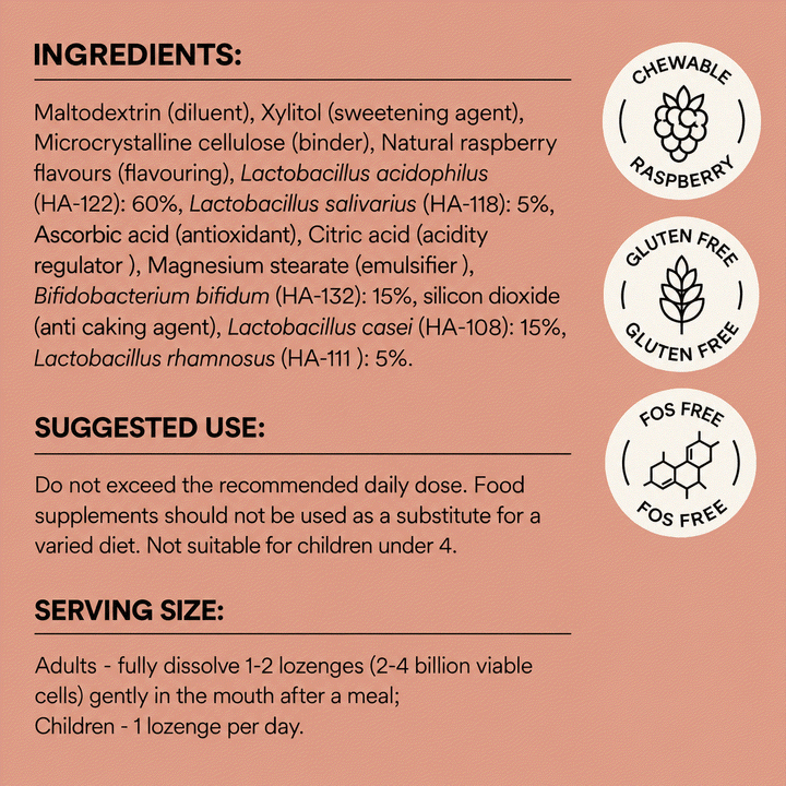 Ingredients
Maltodextrin (diluent), Xylitol (sweetening agent), Microcrystalline cellulose (binder), Natural raspberry flavours (flavouring), Lactobacillus acidophilus (HA-122): 60%, Lactobacillus salivarius (HA-118): 5%, Ascorbic acid (antioxidant), Citric acid (acidity regulator ), Magnesium
stearate (emulsifier ), Bifidobacterium bifidum (HA-132): 15%, silicon dioxide (anti caking agent), Lactobacillus casei (HA-108): 15%, Lactobacillus rhamnosus (HA-111 ): 5%. Gluten free. No added FOS 